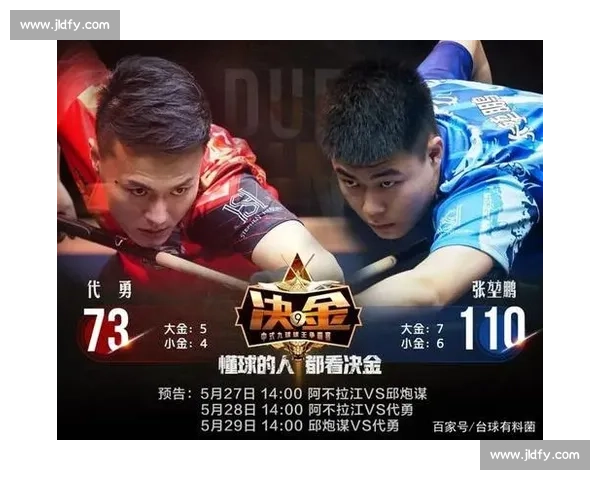 张堃鹏与代勇较量背后的策略与心理博弈分析